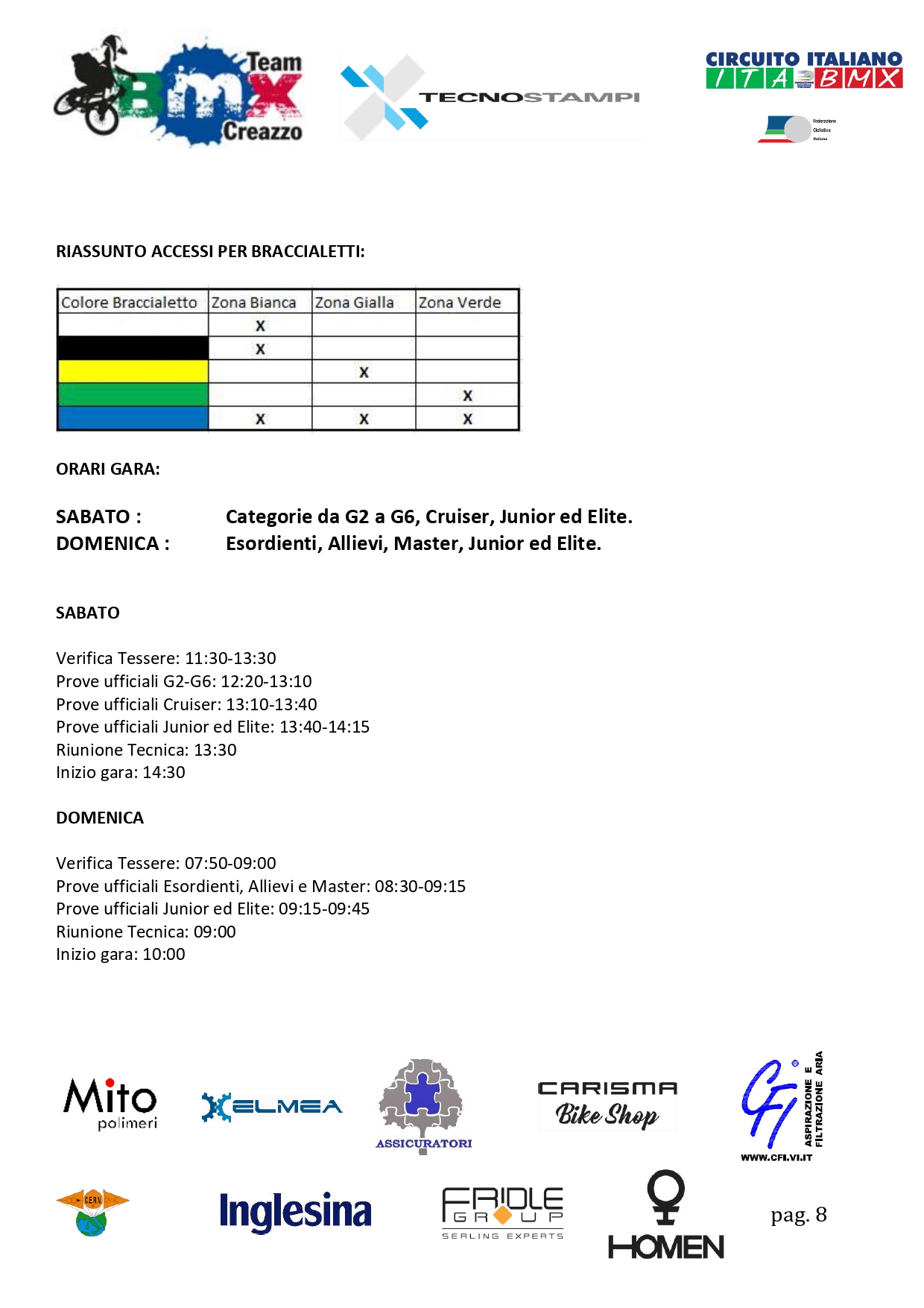 1′ e 2′ prova circuito italiano bmx – Creazzo – 13 e 14 Marzo 2021