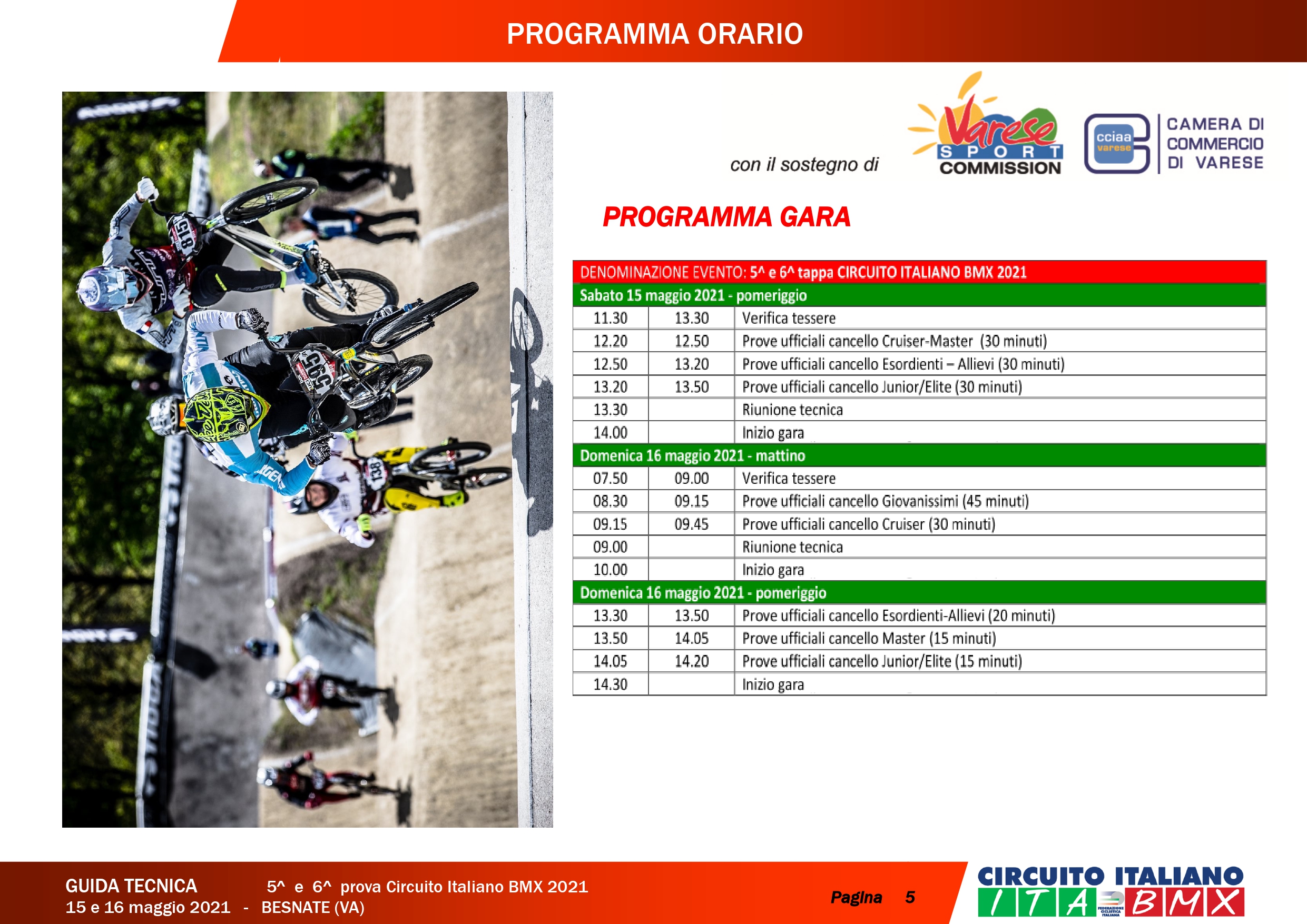 5′ e 6′ prova circuito italiano bmx – Besnate – 15 e 16 Maggio 2021